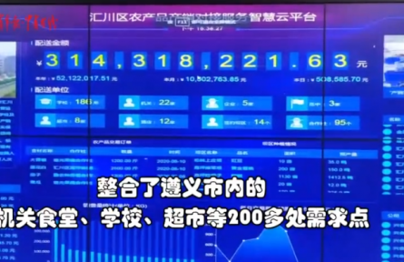 贵州：大数据支撑智慧农业 农民多挣一点 市民少花一点