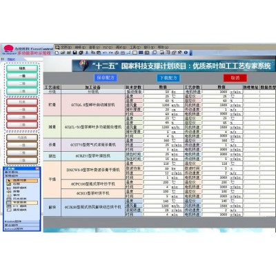典型茶叶成套自动化生产线智能化控制技术