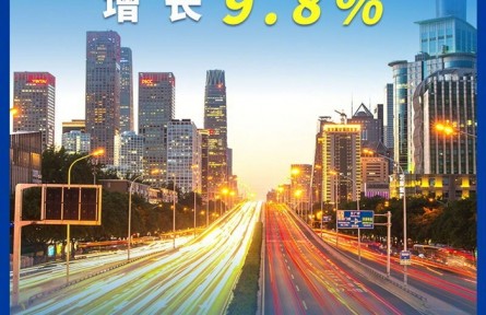 前三季度中国经济同比增长9.8% 保持恢复态势