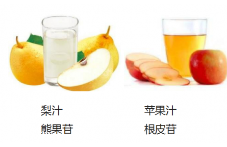 85、成果名：特色果蔬产品功能成分鉴定及优势质量特征分析技术