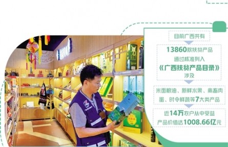 广西：特色农产品迈向规模化品牌化
