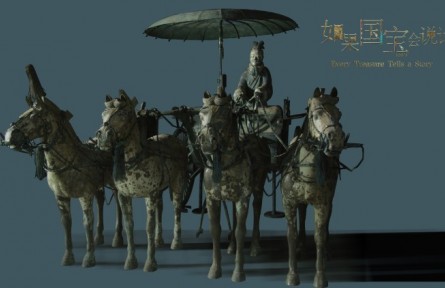 美丽中国·Every Treasure Tells a Story: The Road to Eternity