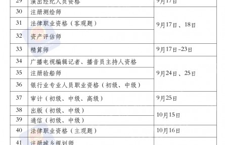 2022年度专业技术人员职业资格考试时间表公布