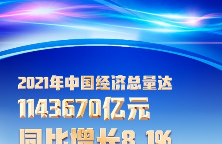 2021年关键经济数据出炉，释放哪些重要信号？
