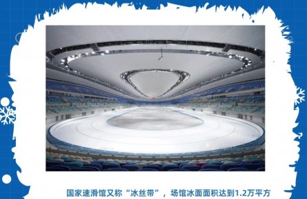一起向未来！多项顶尖科技亮相北京冬奥会