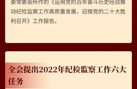 中国共产党第十九届中央纪律检查委员会第六次全体会议公报