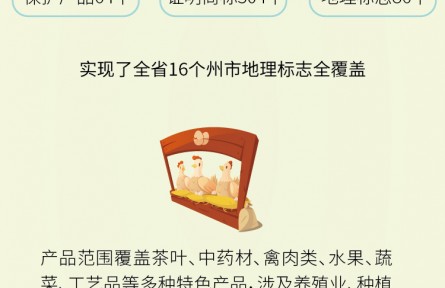 云南实现16个州市地理标志全覆盖