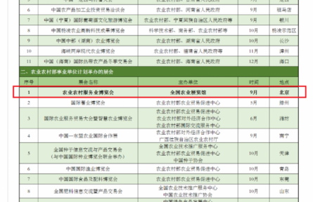 农业农村部《2022年农业农村部展会计划》