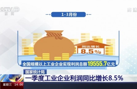 国家统计局：一季度工业企业利润同比增长8.5%