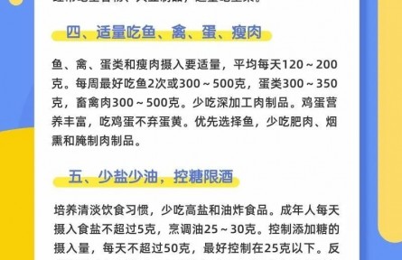 健康问答 | 如何吃得更健康？