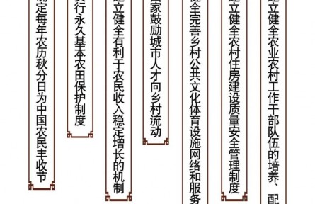 法治引擎”助力乡村振兴——记乡村振兴促进法实施一周年