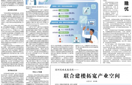 超四成科技成果向制造业转化