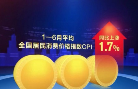 2022年上半年居民消费价格运行总体平稳
