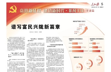 谱写富民兴陇新篇章