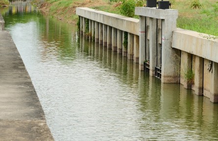 科技名词 | 防洪调度运用  flood control operation