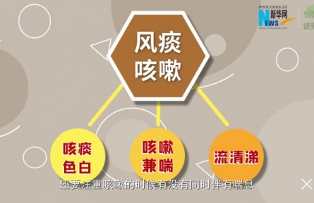 健康问答 | 中医怎样治疗小儿咳嗽？