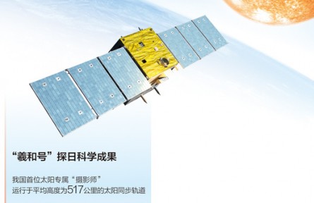 科普 |相 距1.5亿公里，给太阳大气做CT