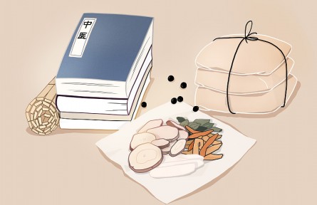 科技名词 | 肺合大肠  lung being connected with large intestine