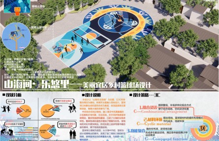 美丽宜居乡村篮球场最佳创意设计方案|山海间·乐悠里——李欣嫒 张文竹