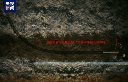我国页岩气超长水平井钻探取得突破