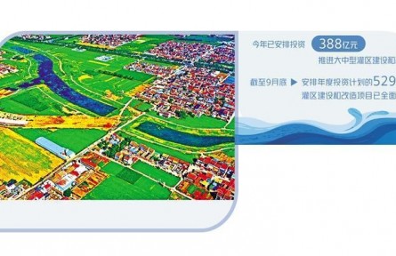 大中型灌区实施现代化改造 夯实我国粮食安全水利基础