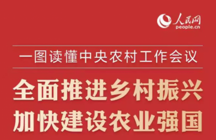 一图读懂中央农村工作会议 全面推进乡村振兴 加快建设农业强国