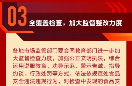 四部门出手！护航春季校园食品安全