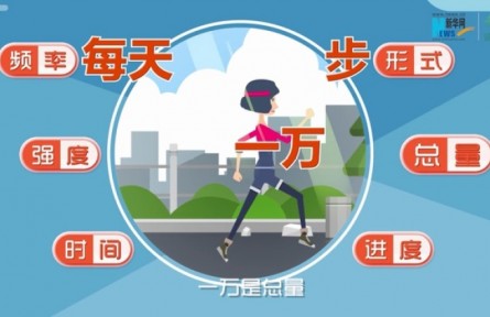 初春动起来，科学运动有讲究