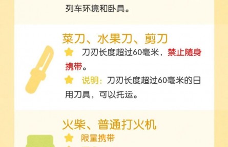 出发前必看！这些物品不能带上火车