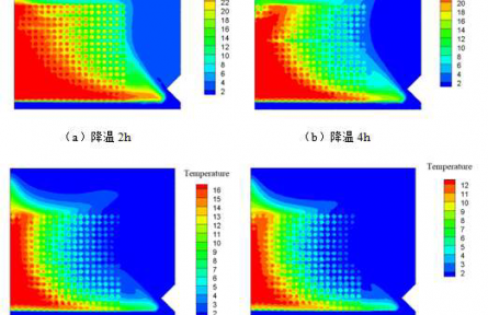 中华全国供销合作总社济南果品研究院“微负压快速预冷减损装置”成果评价公告【2021（40号）】