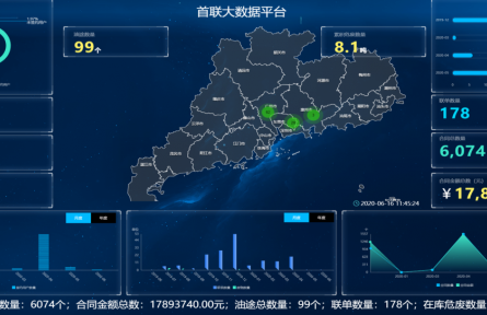 广州油途智慧环保服务有限公司《“油途”危险废弃物智慧管理平台》科技成果评价公告【2022（52号）】