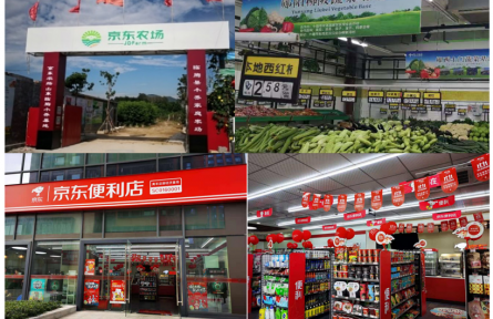 北京京东尚科信息技术有限公司“村镇社区新型商贸连锁集成采购服务模式示范”成果评价公告【2023（81号）】