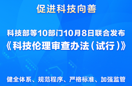 科技部等10部门联合印发《科技伦理审查办法（试行）》