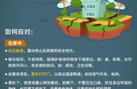 国际减灾日：你必须掌握的防灾减灾自救知识