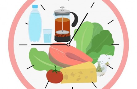 轻断食就是每周2天不吃，其余5天随便吃吗？