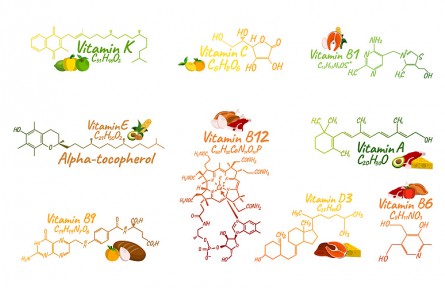 科技名词 | 脂溶性维生素 lipid-soluble vitamin