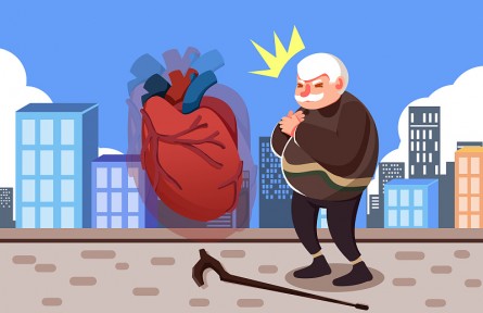 科技名词|心肌缺血 myocardial ischemia