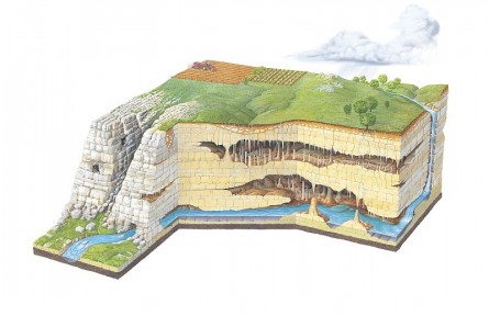 科技名词|地质统计学法 geostatistics