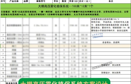 天津100米*12米大棚高压雾化植保系统方案设计