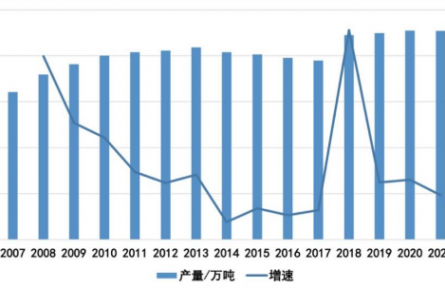 农业贸易百问|我国板栗贸易情况你了解吗？