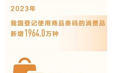 2023年我国消费品新增近2000万种