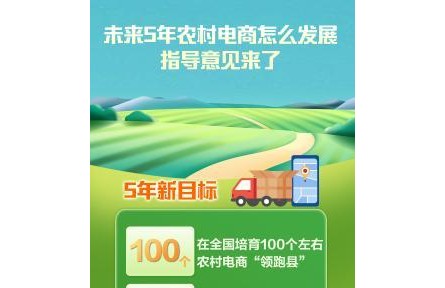 未来5年农村电商怎么发展 指导意见来了