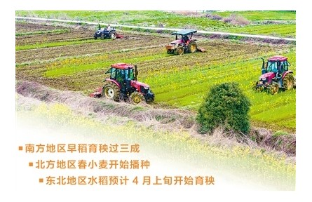 春耕备耕正当时 粮食生产起步稳