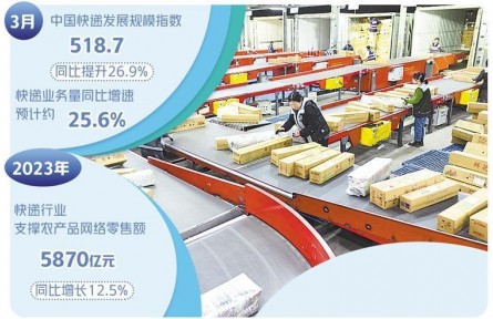 快递进村助土特产进城