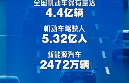 全国机动车达4.4亿辆 驾驶人达5.32亿人
