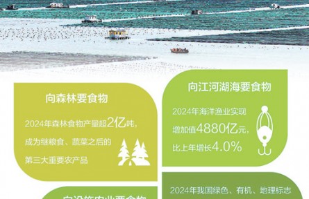 田间更丰富 “舌尖”更幸福