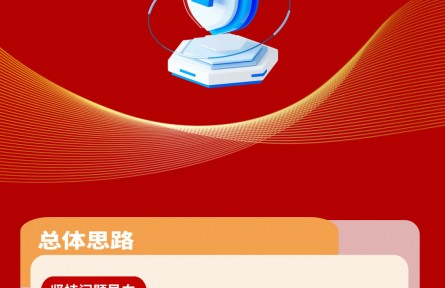 一图读懂《关键信息基础设施安全保护条例》