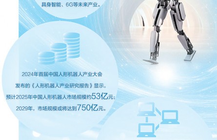 科普|三问具身智能
