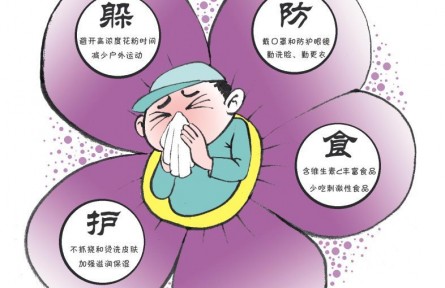 春季花粉过敏高发，“罪魁祸首”竟然不是花