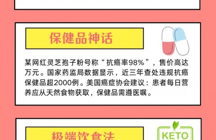 肿瘤的6大饮食谣言
